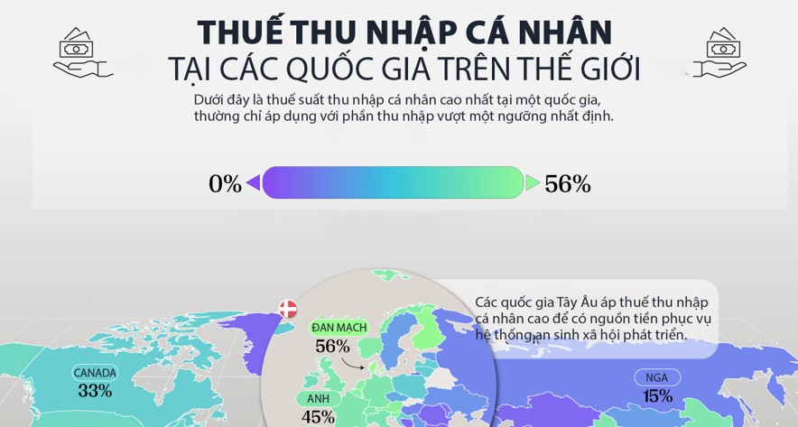 Những nền kinh tế áp thuế thu nhập cá nhân cao nhất thế giới