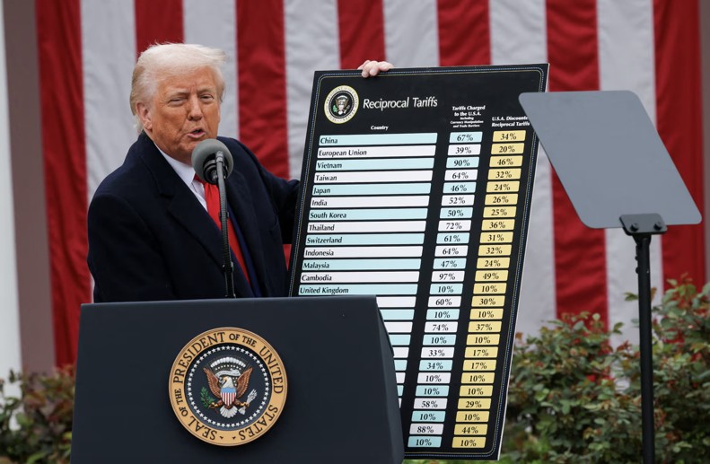 Ông Trump áp thuế quan đối ứng từ 10% lên hơn 180 nền kinh tế, Việt Nam chịu 46%
