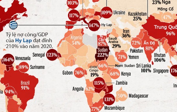 Tỷ lệ nợ c&ocirc;ng tr&ecirc;n GDP tại c&aacute;c quốc gia tr&ecirc;n thế giới, Nhật Bản cao nhất