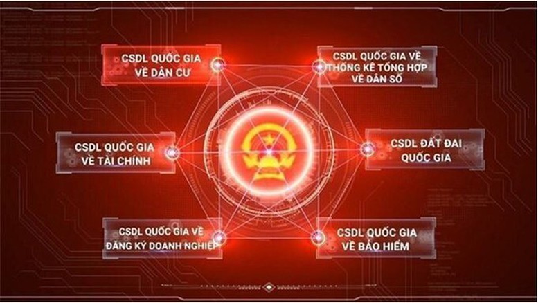 Bảo đảm lộ trình triển khai Đề án 06